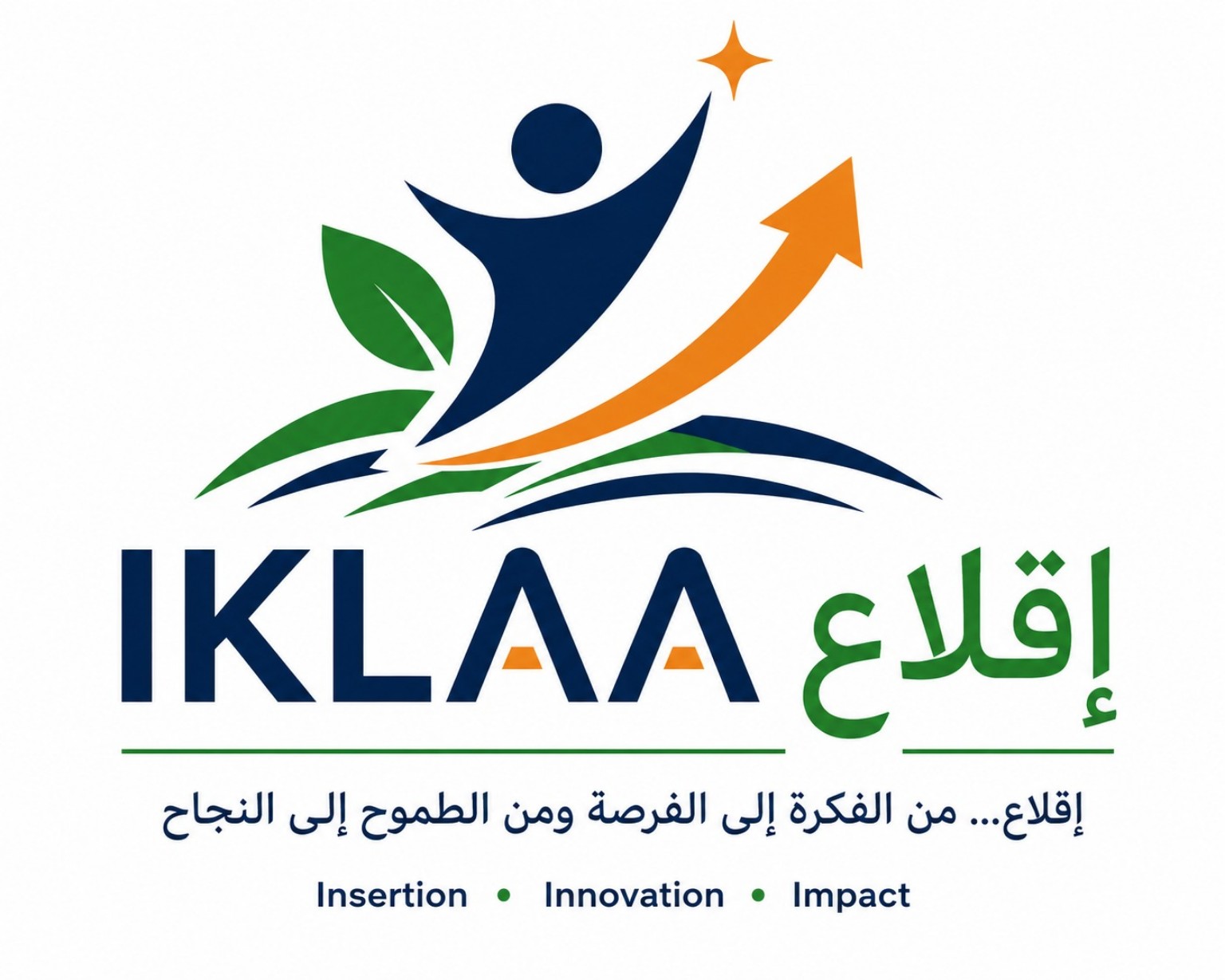 IKLAA